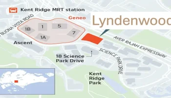 lyndenwoods-science-park-drive-location-map