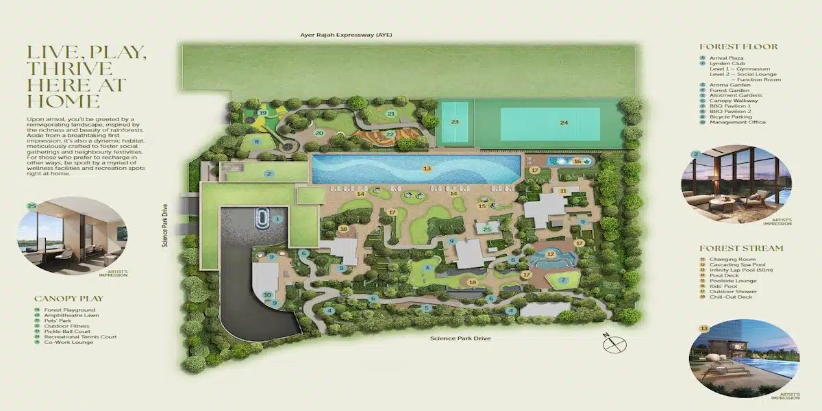 lyndenwoods-science-park-drive-site-plan-1